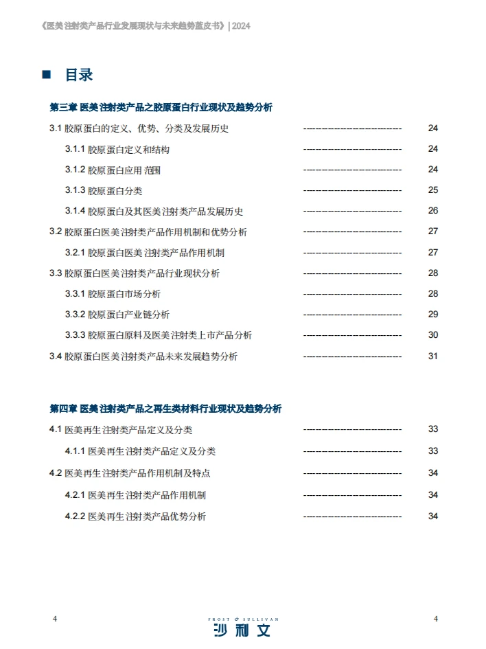 医美注射类产品行业蓝皮书 2024 ?
