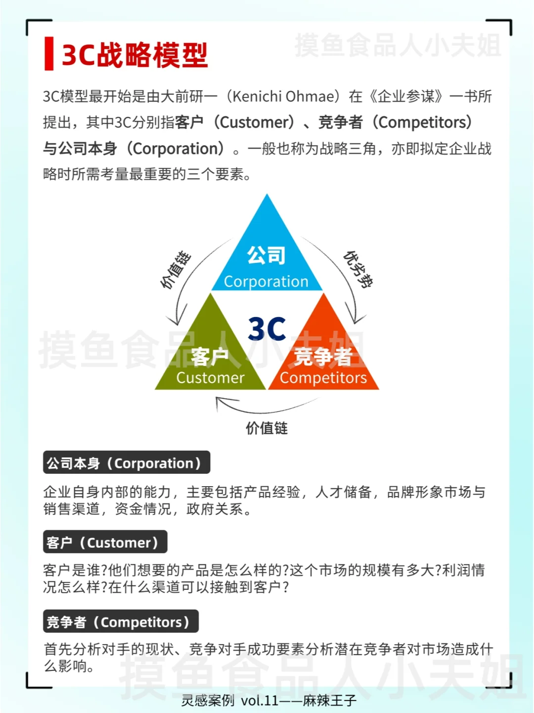 品牌案例30讲十一弹 | 麻辣王子