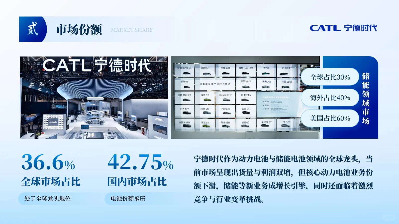 宁德时代企业分析23页
