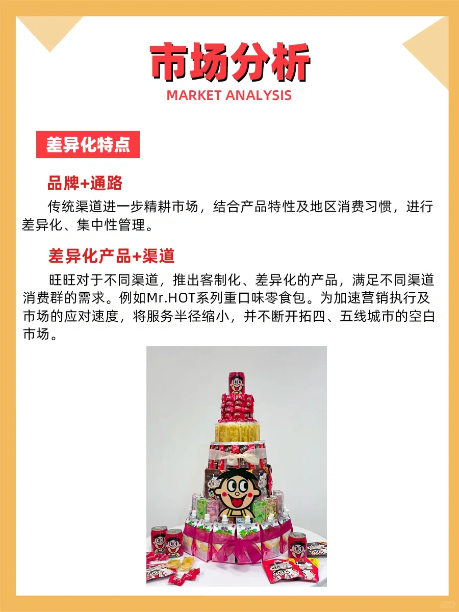 100个品牌案例分析——旺仔