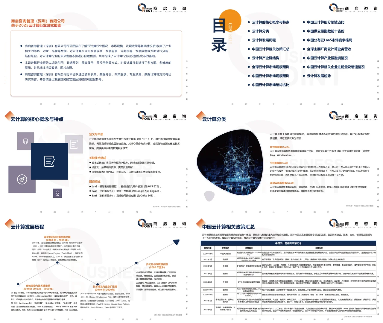 ? 商启咨询 云计算行业研究报告