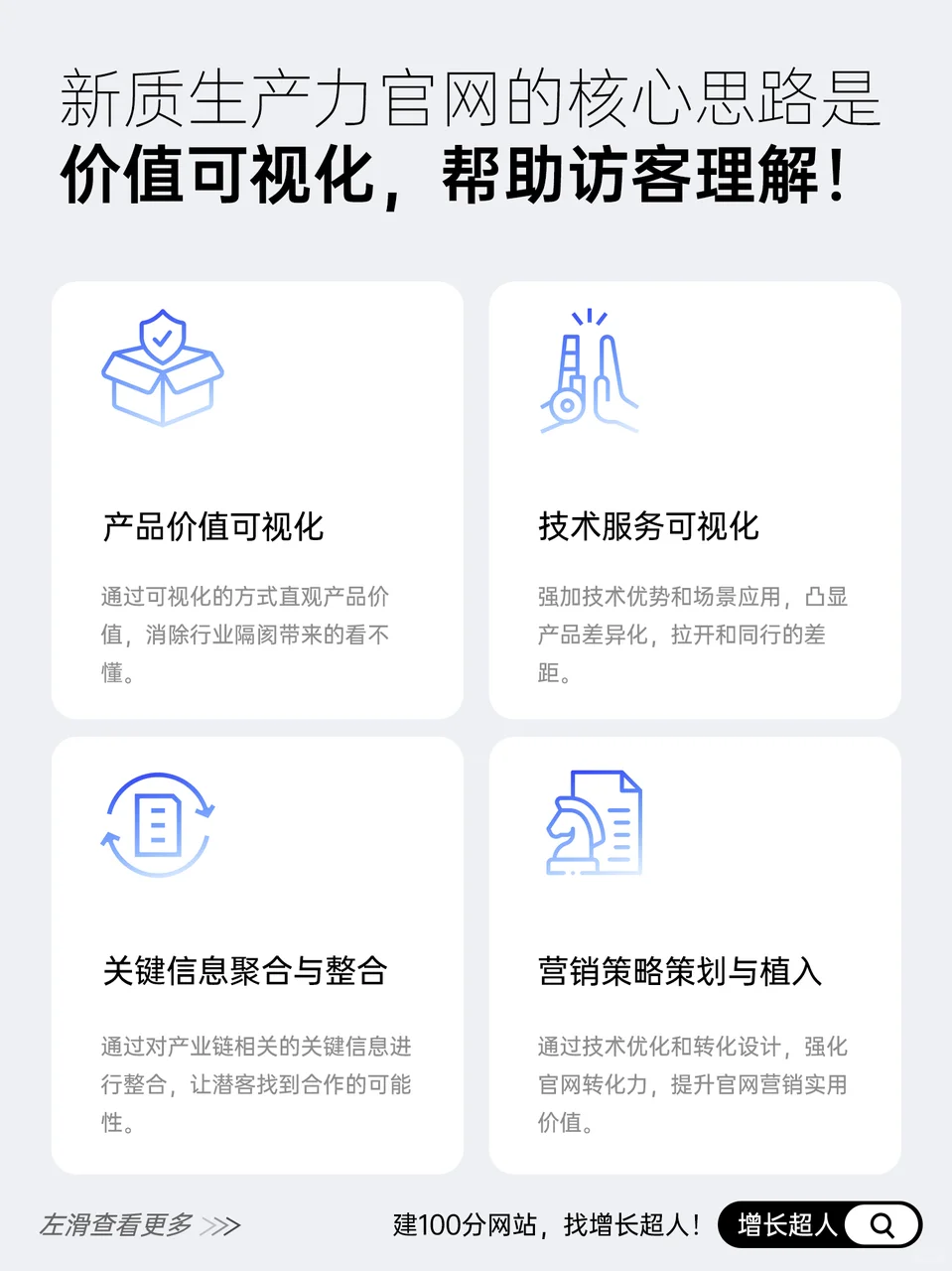 高转化的新质生产力官网原来是这样做的!