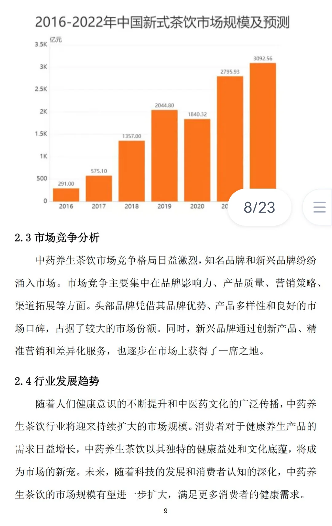 《中药养生茶饮》商业计划书Word➕PPT