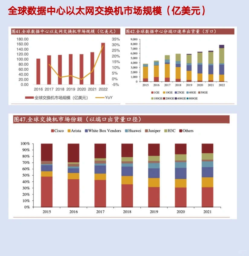一起读研报,五分钟读懂工业富联这家公司!