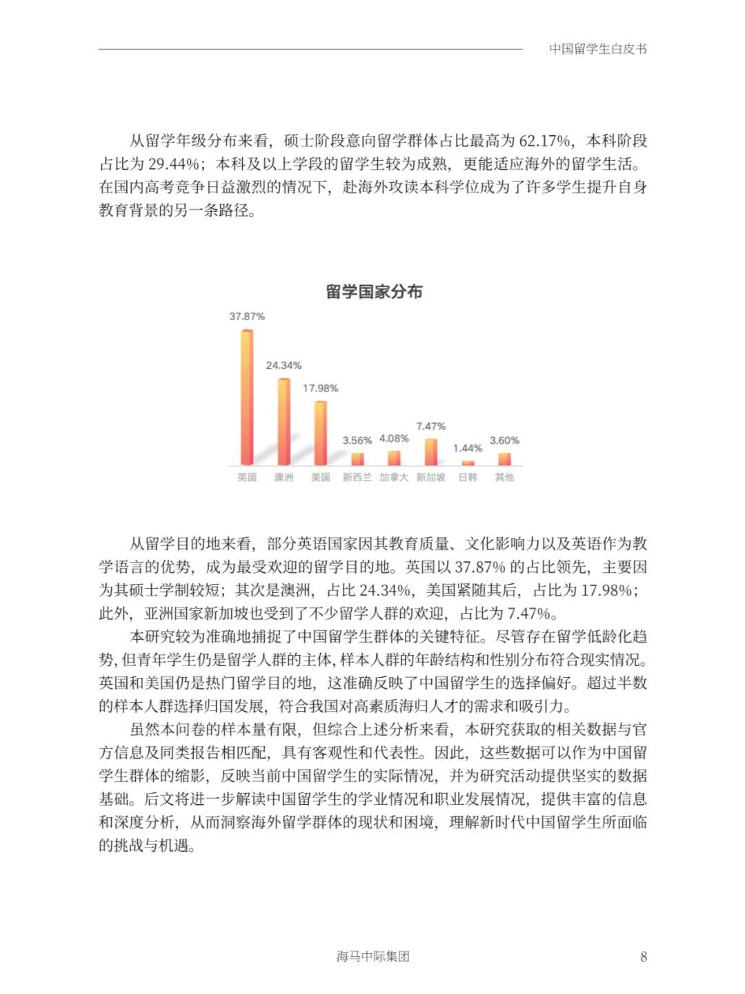 2025年中国留学生白皮书