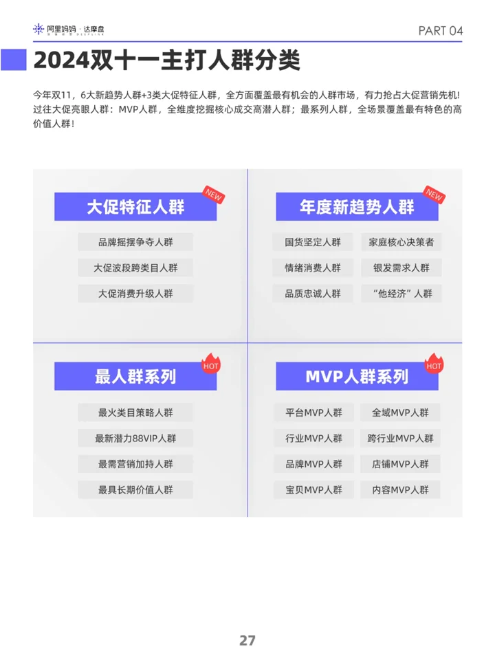 双十一消费人群洞察:消费者分析+破圈新机会