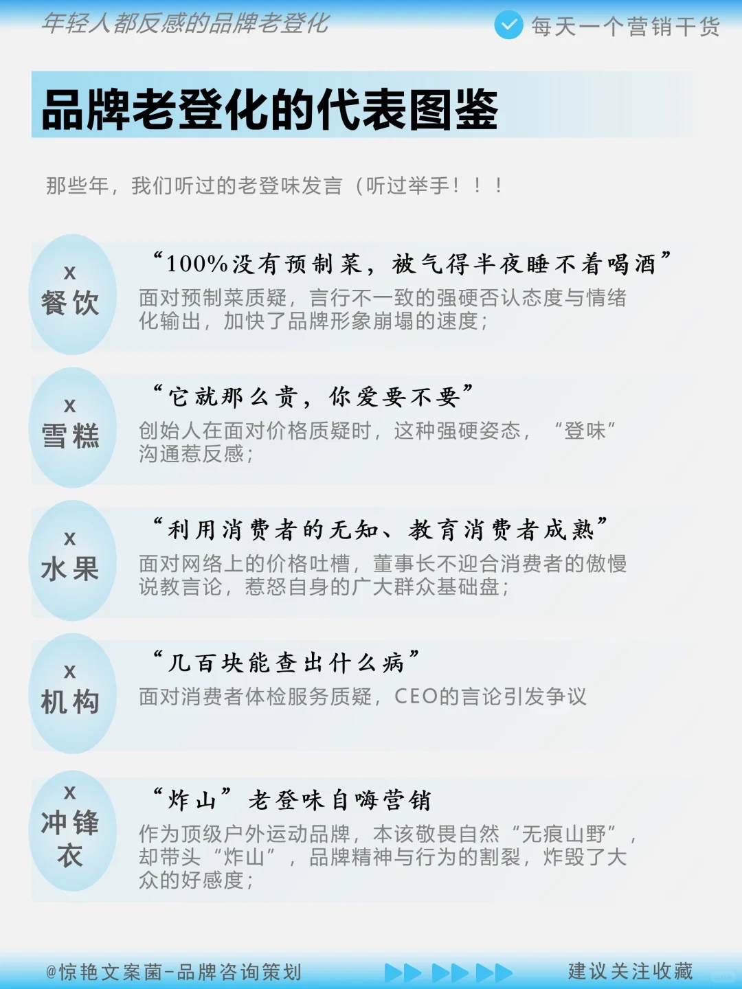 当品牌开始老登化，离翻车就不远了