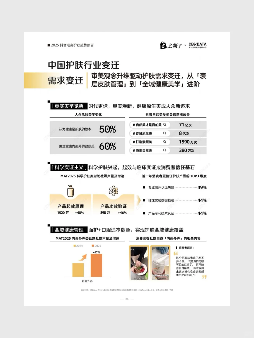 2025抖音电商护肤趋势白皮书