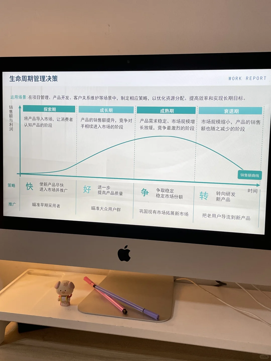 数据分析PPT,让数据会说话