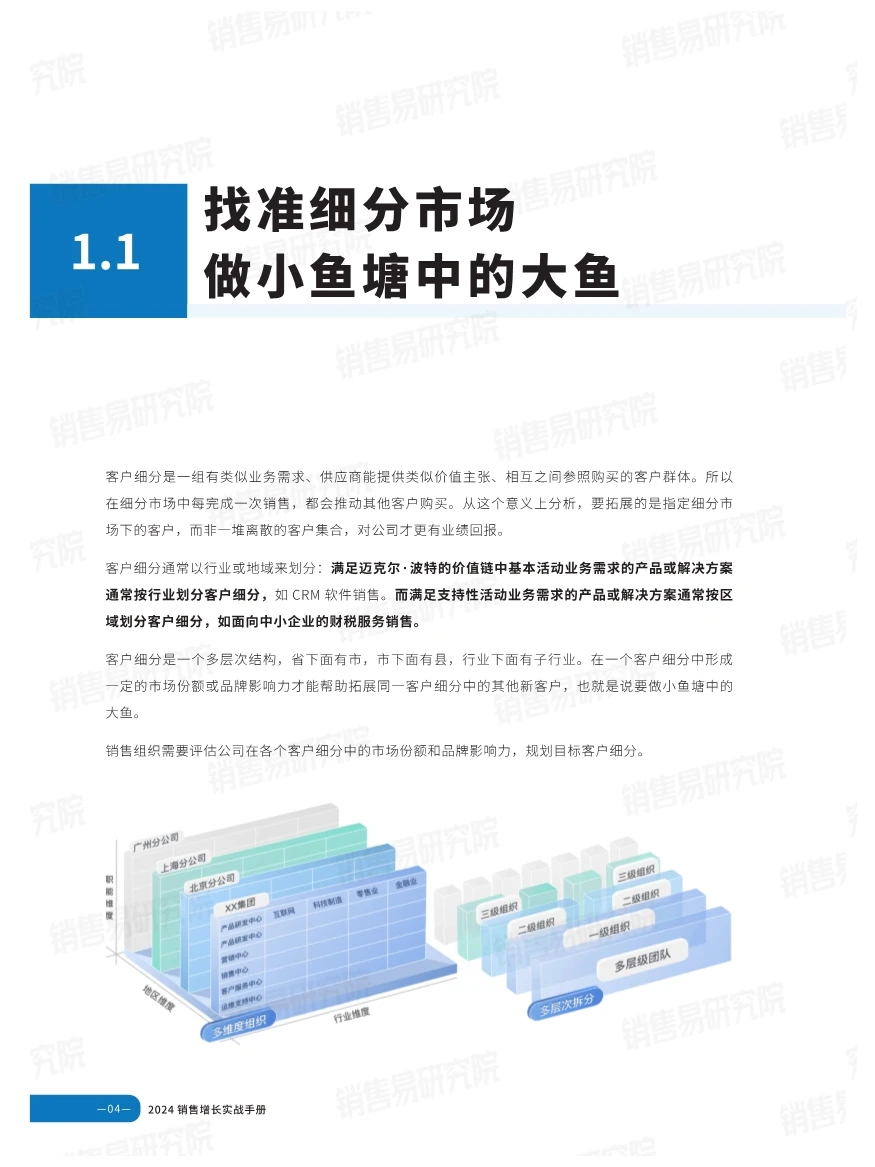 2024销售增长实战蓝皮书