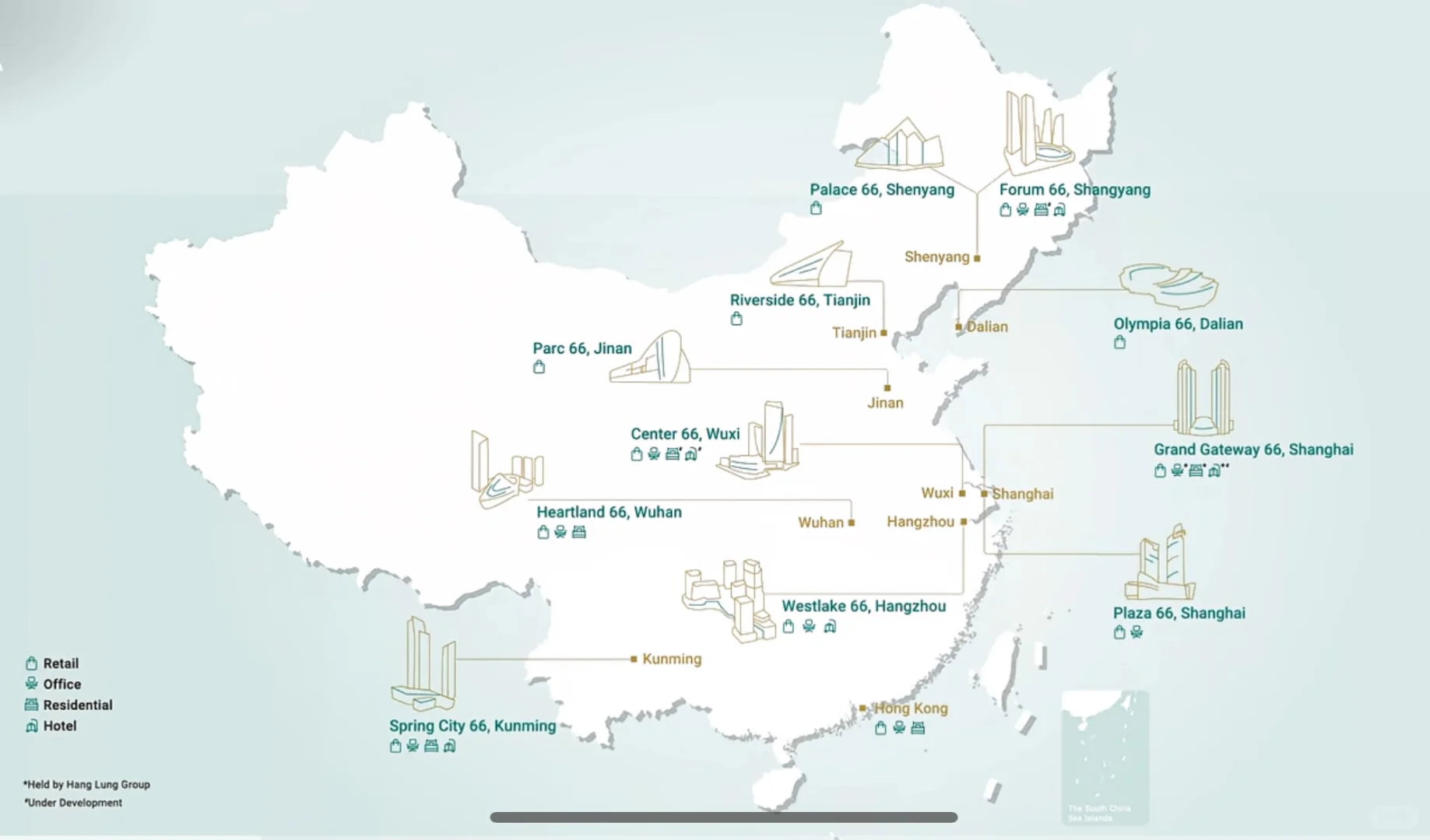 优质MT恒隆地产2026届管培招募倒计时3天❗