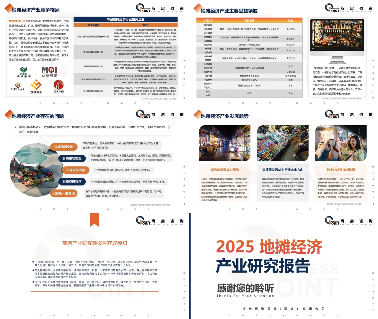 ? 商启咨询 地摊经济产业研究报告