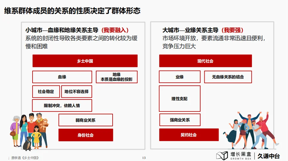研究报告|下沉市场的消费潜力让你意想不到