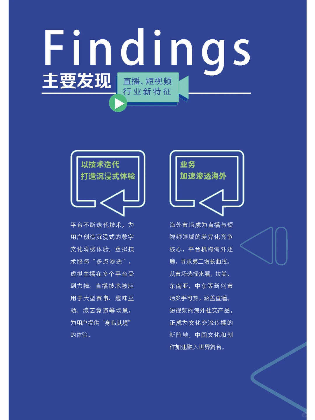 ?2022-2023直播与短视频行业发展报告