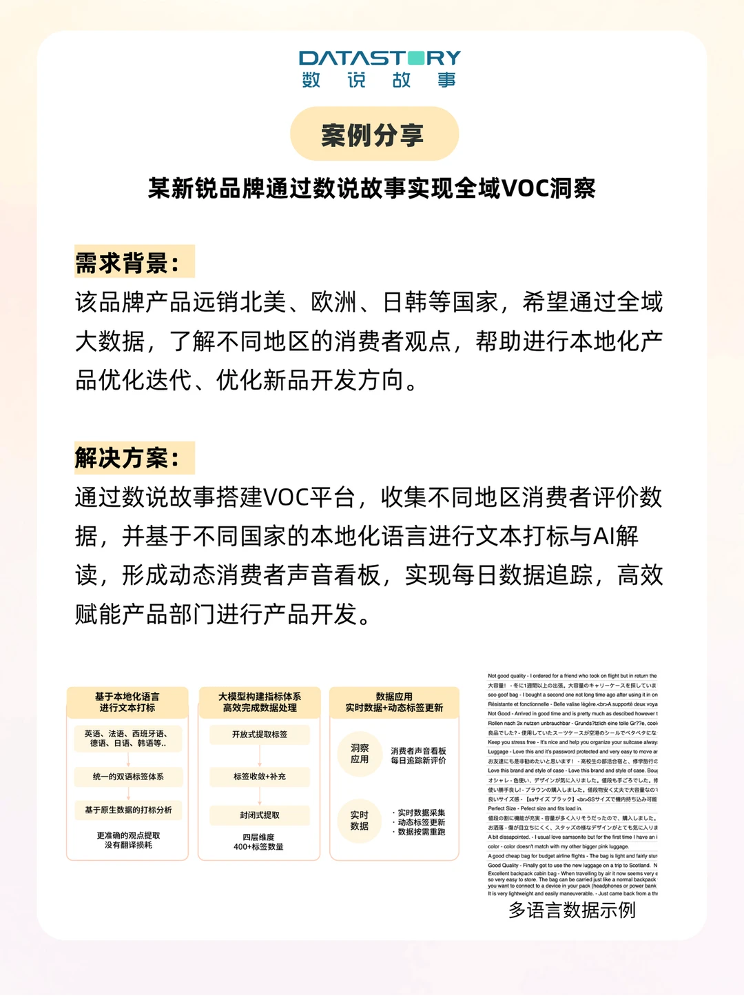 为什么品牌必须重新审视“消费者洞察”❓