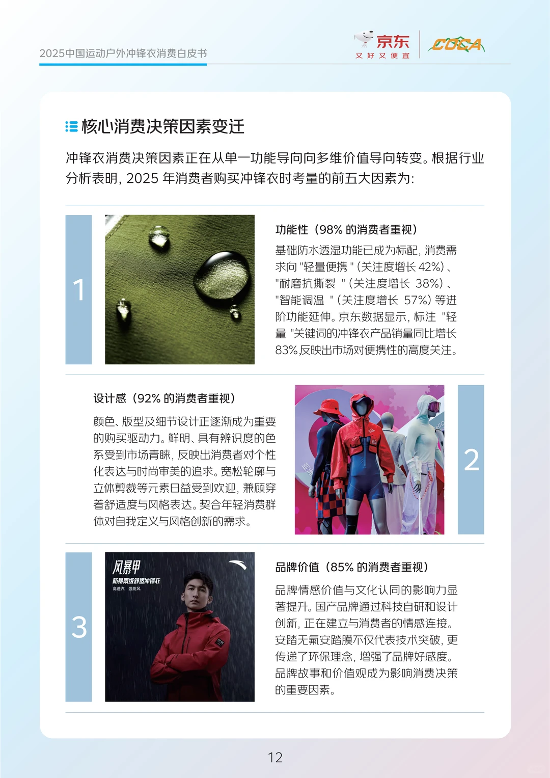 冲锋衣选款攻略!国货居然这么香✨