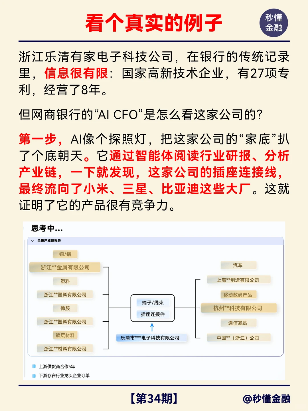 每天秒懂一个财经热点：AI 银行，真的要来了