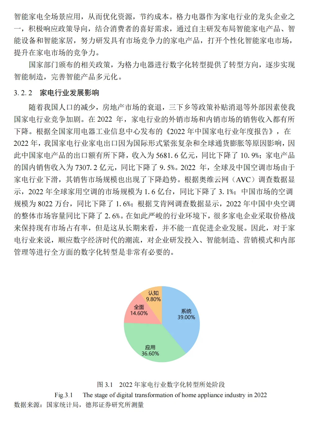 家人们,我这样写水过了会计论文初稿?