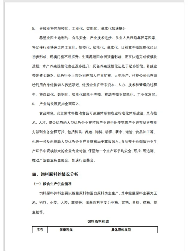 银行对公人写的粮食饲料行业分析报告（一）