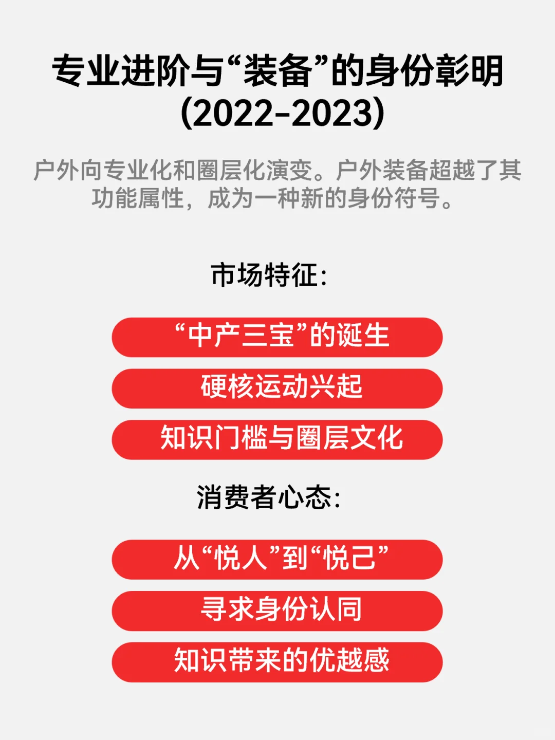 营销趋势洞察:户外的三次演变