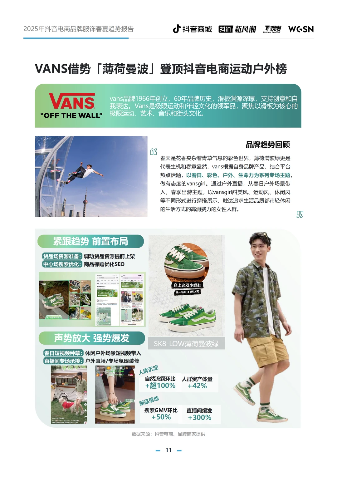 抖音电商服饰趋势,抢占市场先机