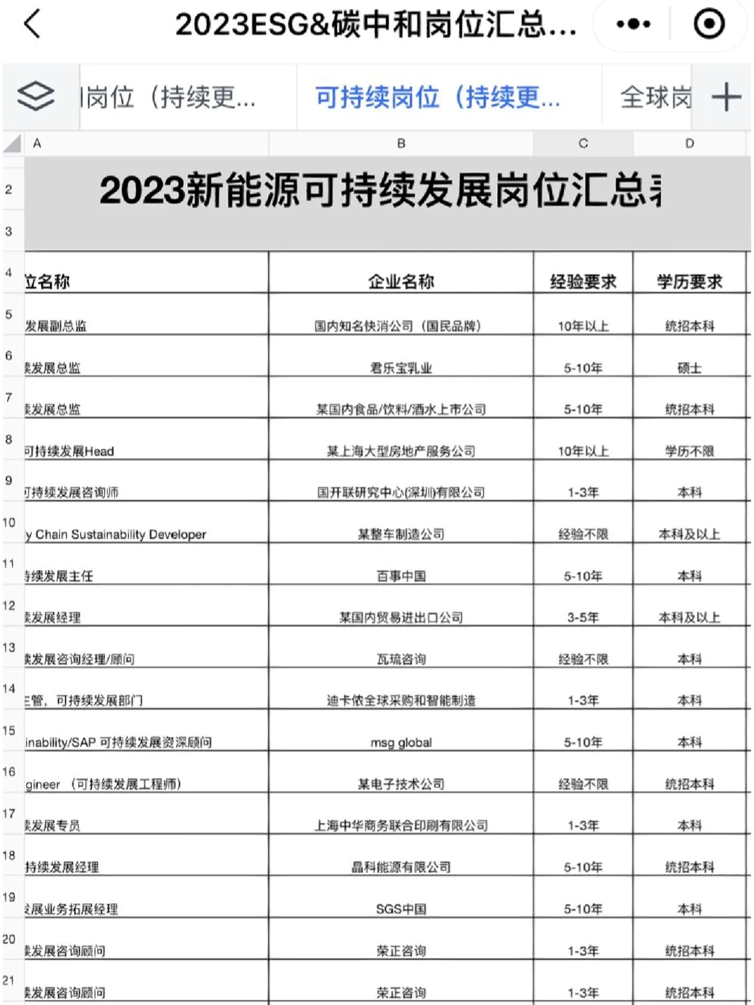 2024年,下一个风口是什么?