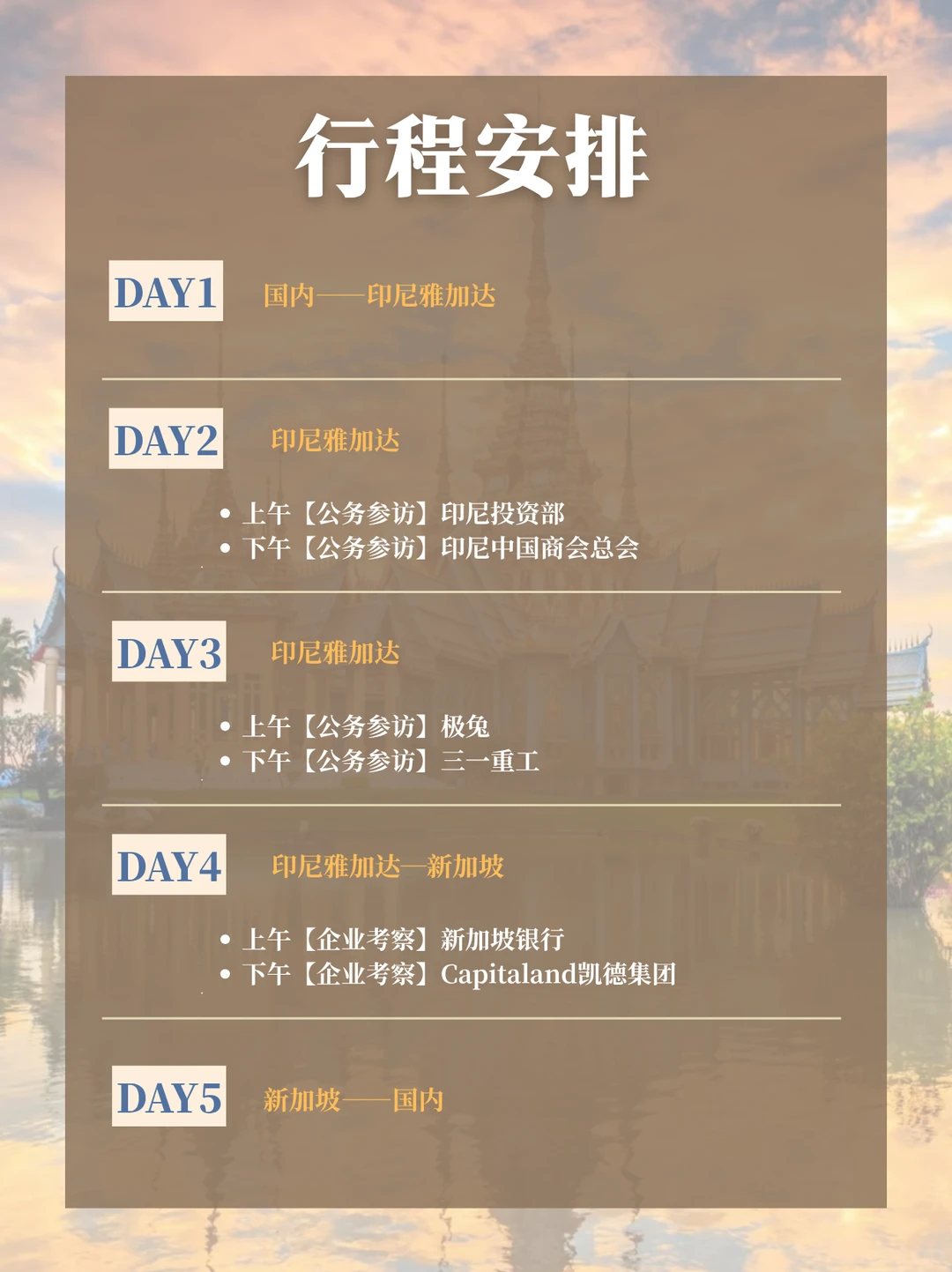 东南亚商务考察 | 下一个增长引擎已启动!