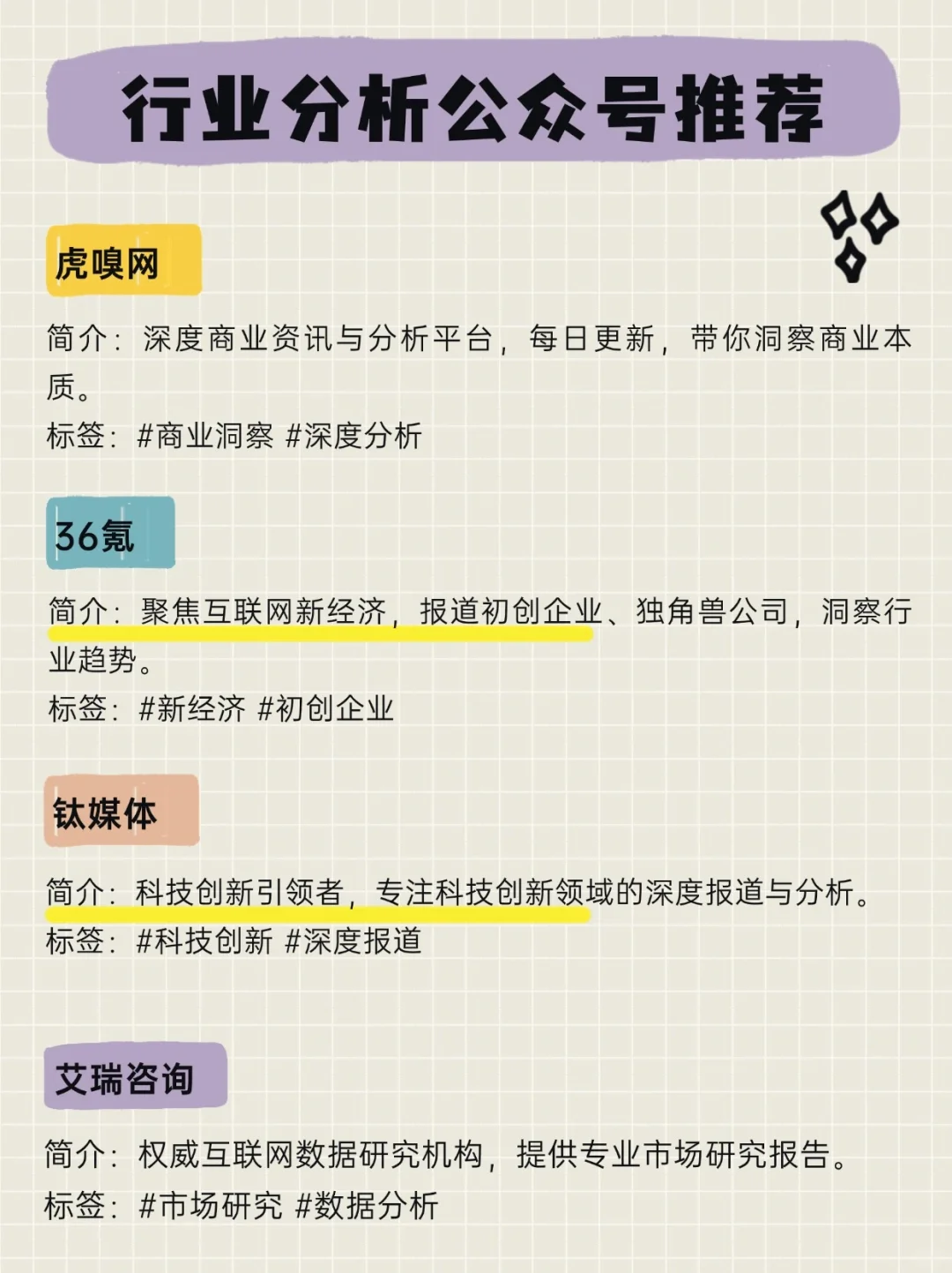 必读!行业分析与市场调研公众号大推荐