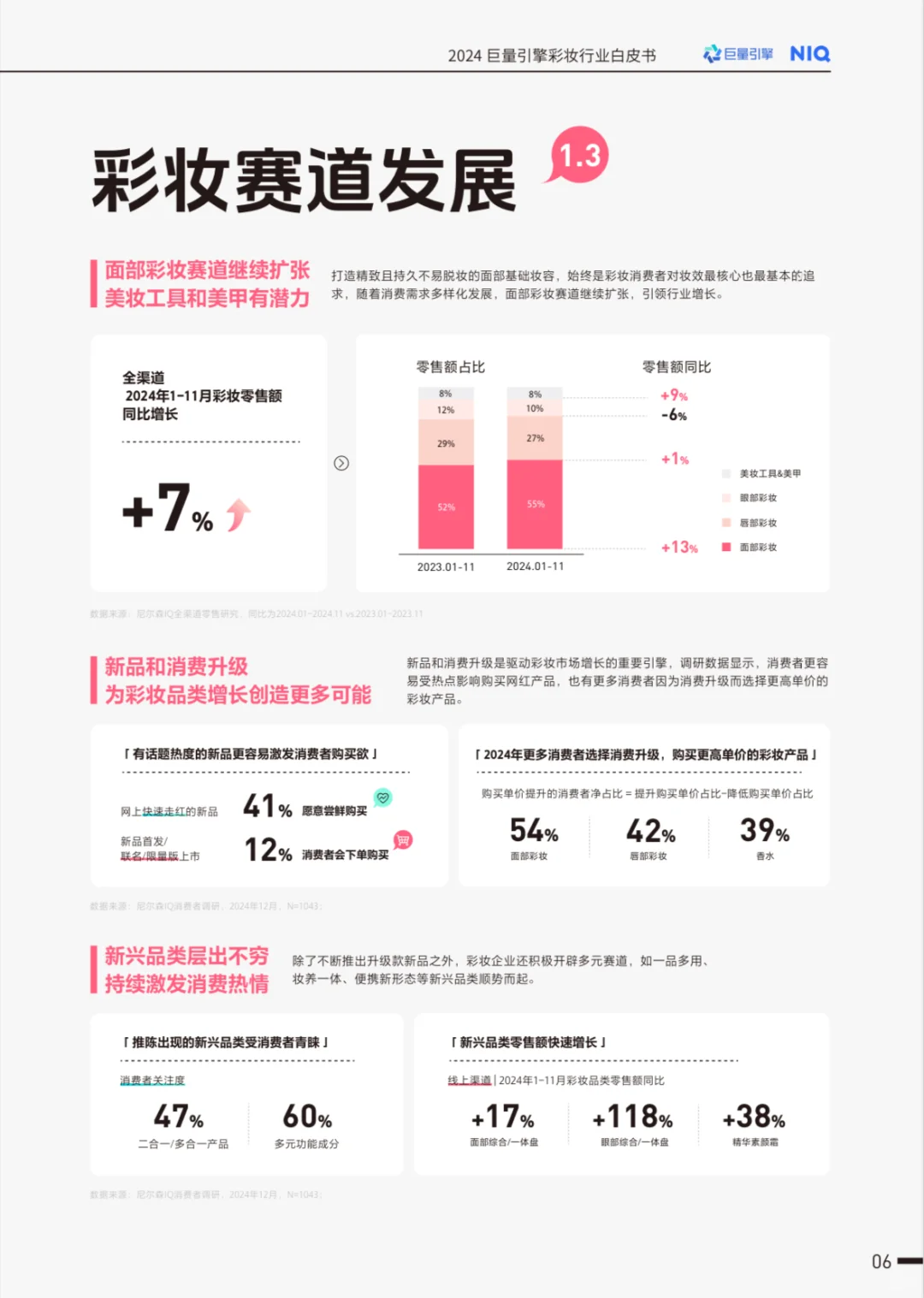 妆有引力:彩妆行业消费新趋势与国货逆袭