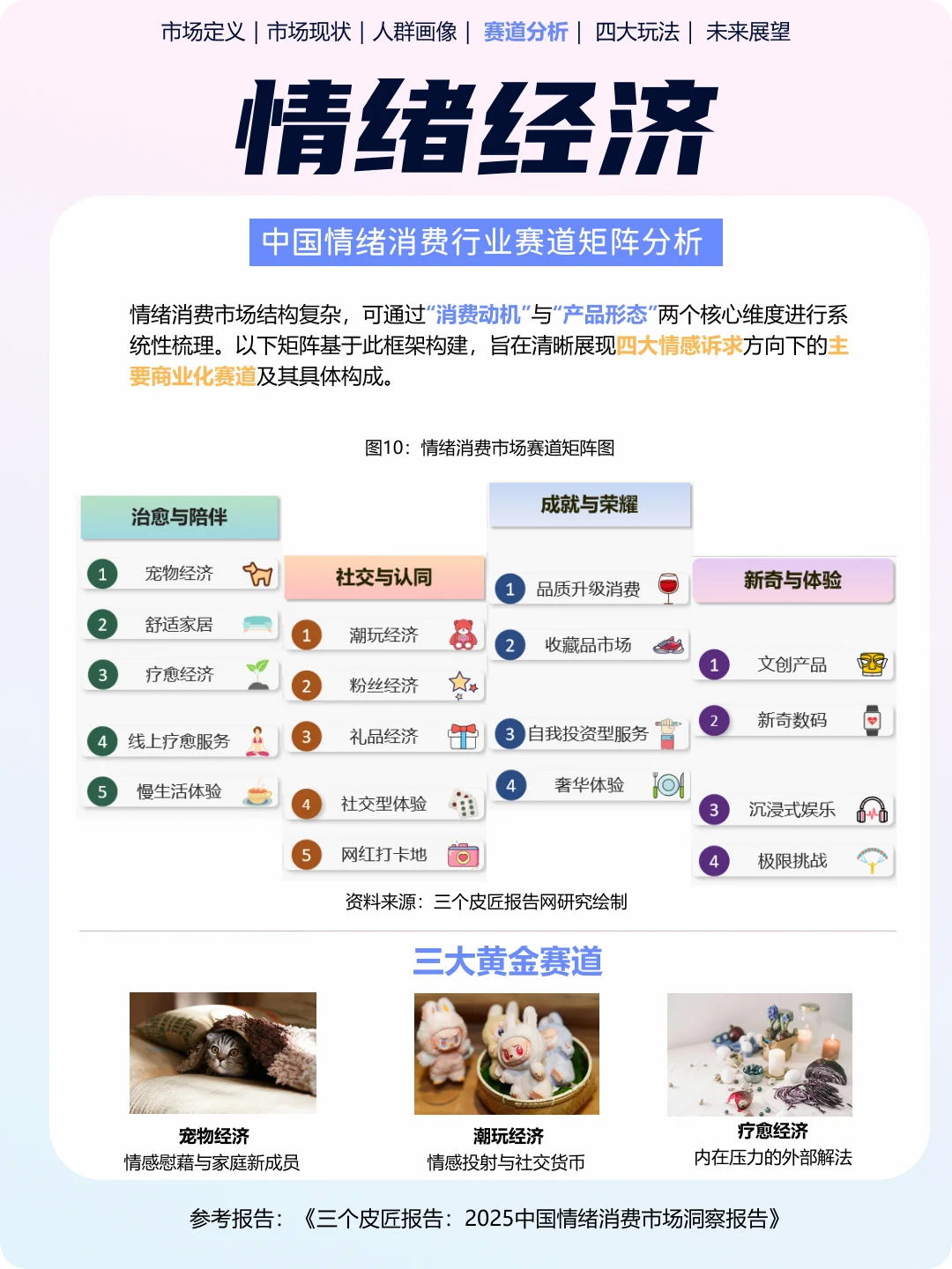 “没福硬享”| 年轻人的精神快充都在「情绪」里