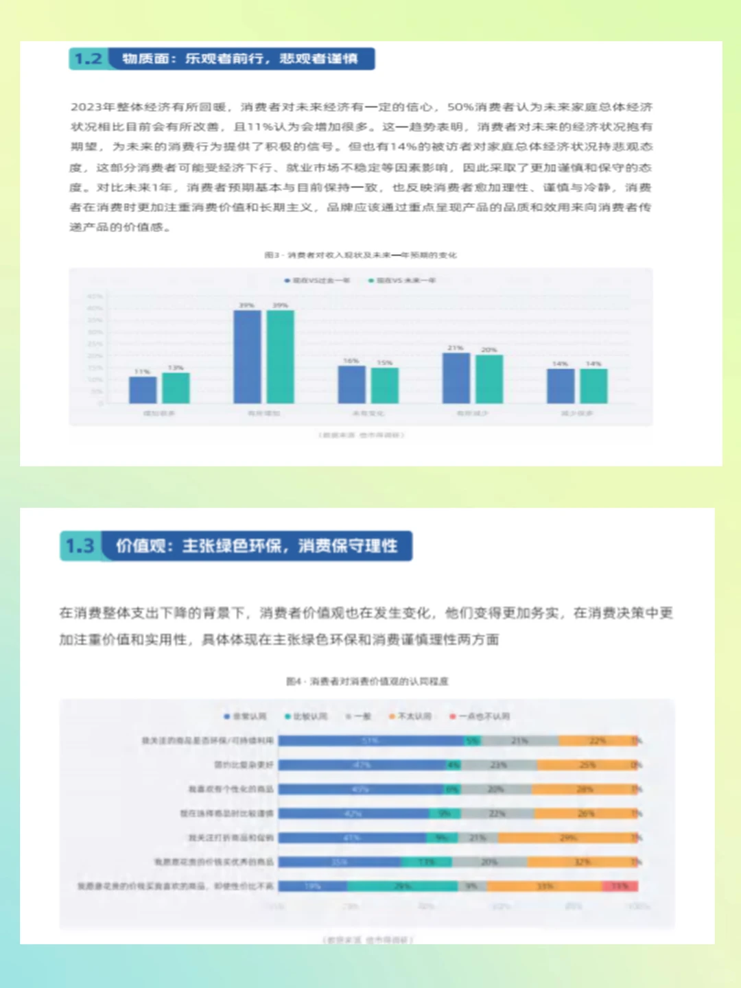 2024零售行业消费趋势洞察报告