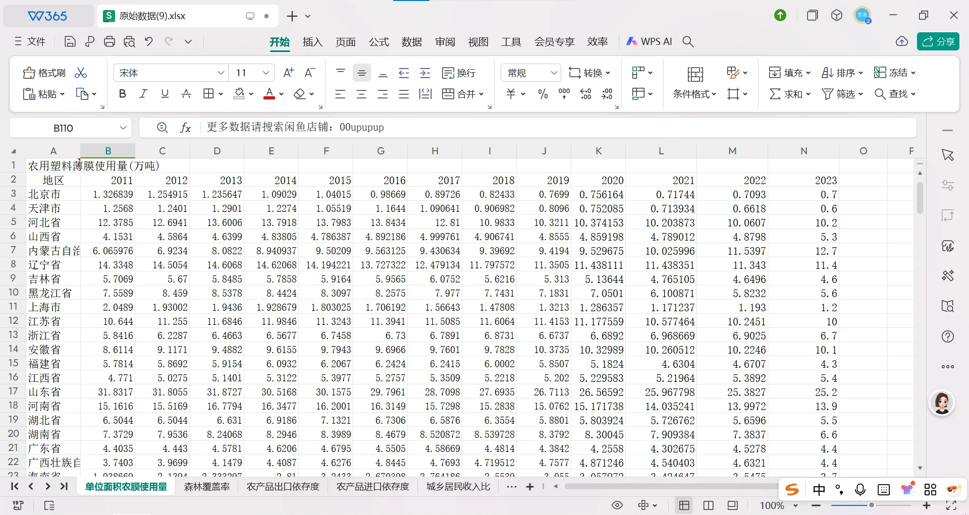 2023年!31个省份农业高质量发展指标体系