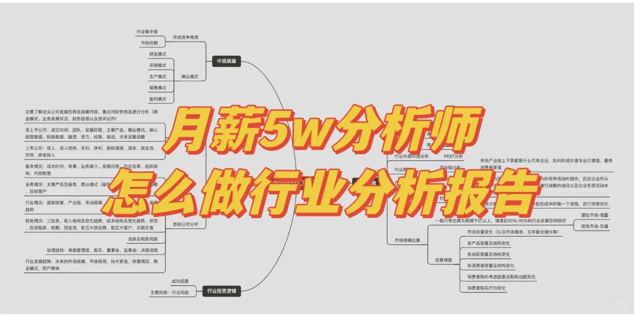 月薪5w分析师,怎么做行业分析报告,速收藏