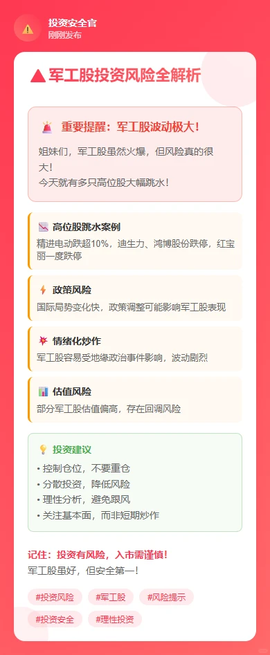 军工股大爆发!20%涨停潮来袭