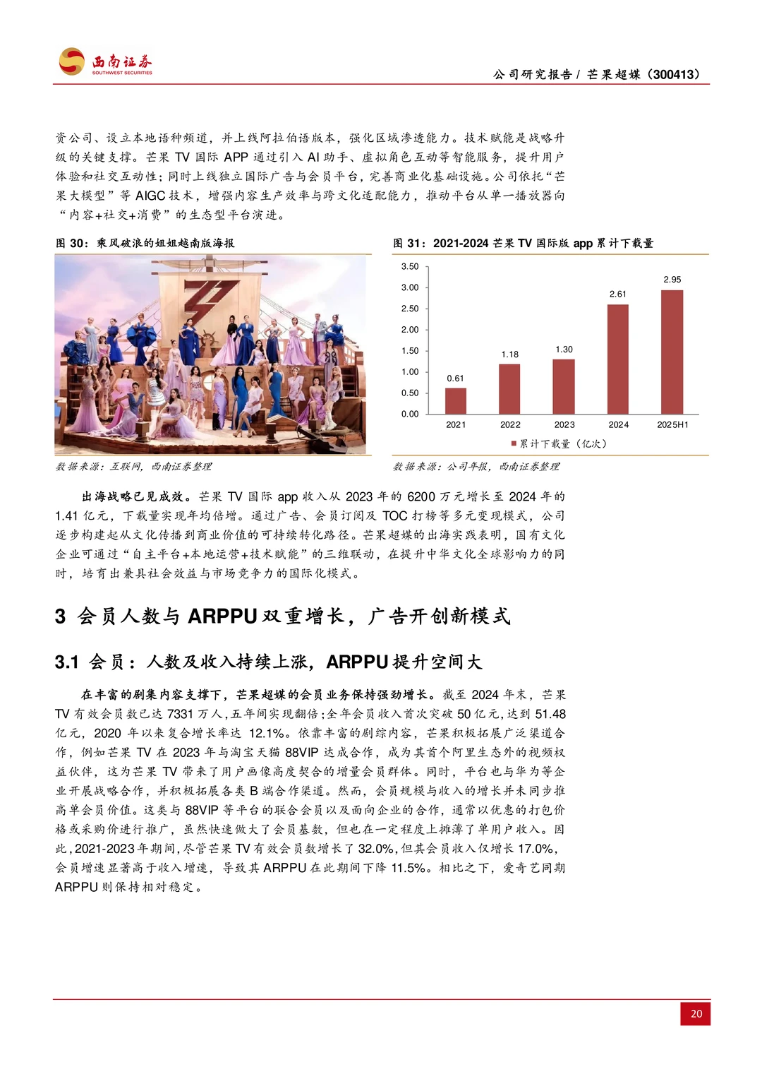 芒果超媒公司研究报告-内容王者乘风起航