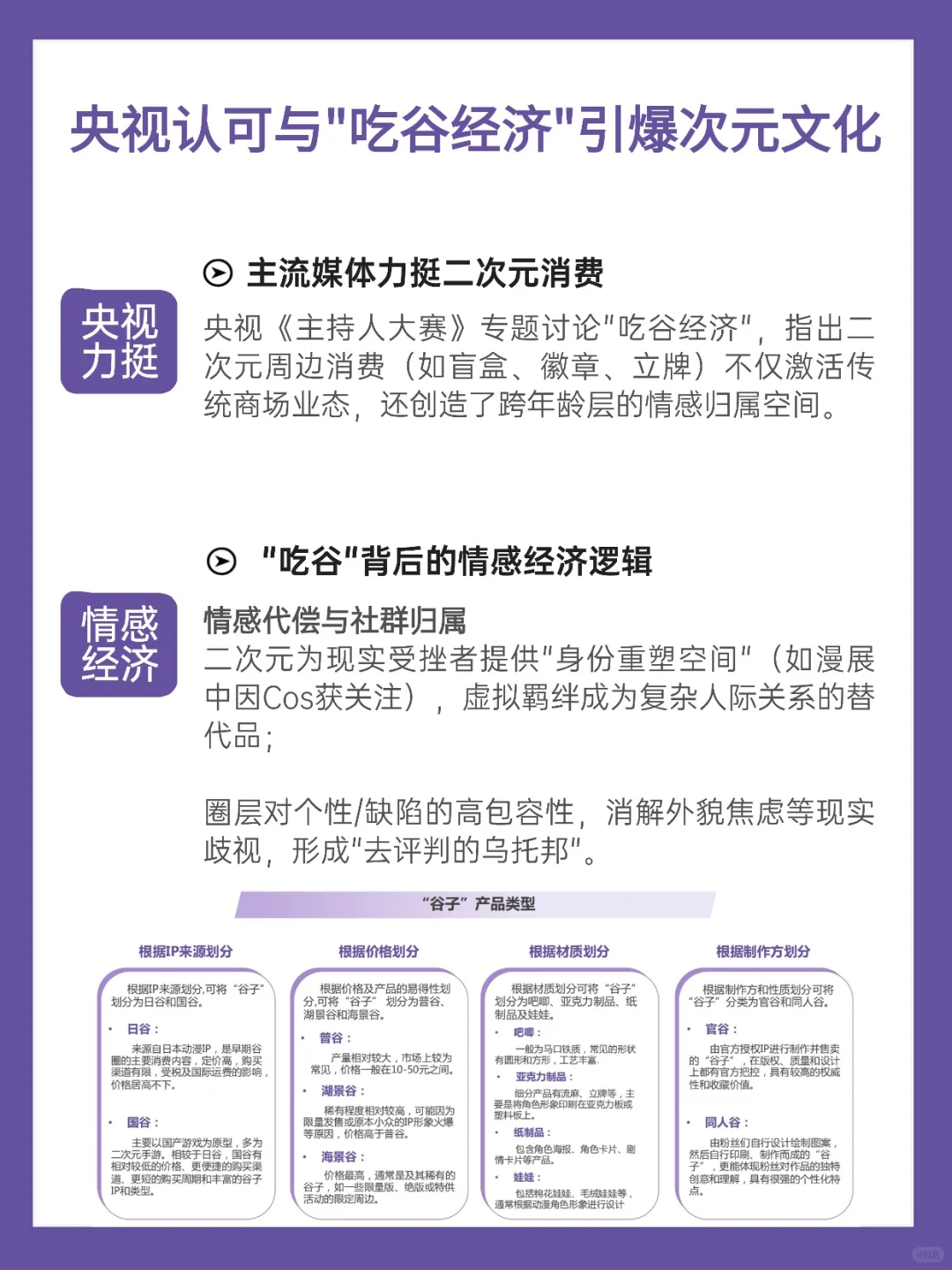 瑞幸×鬼灭之刃联名营销拆解：看?二次元文化