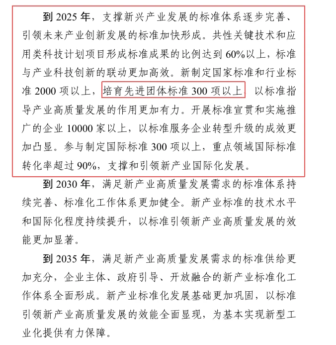 新产业标准化领航工程实施方案