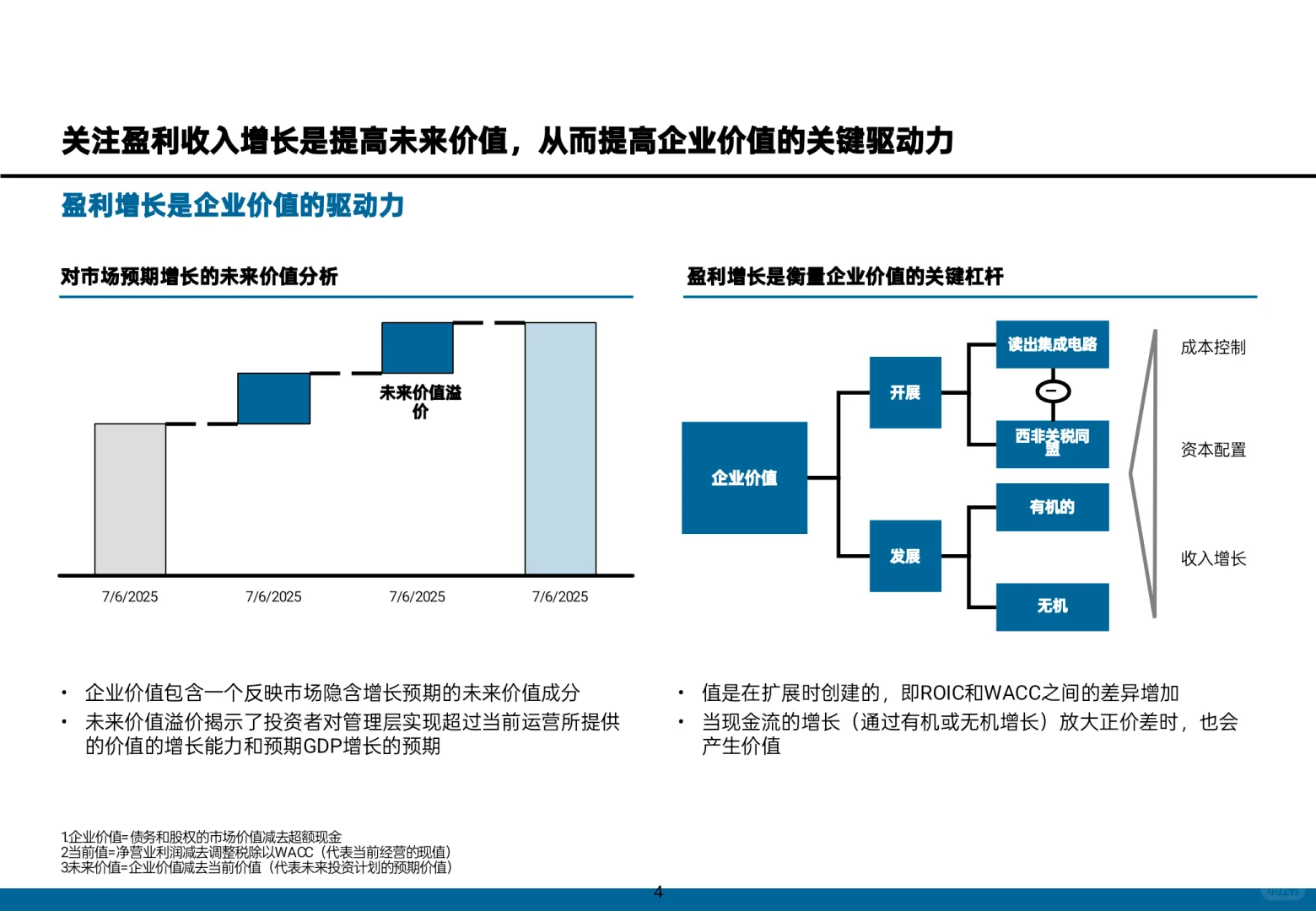 MBB顶级咨询都是这样做增长战略!真实案例