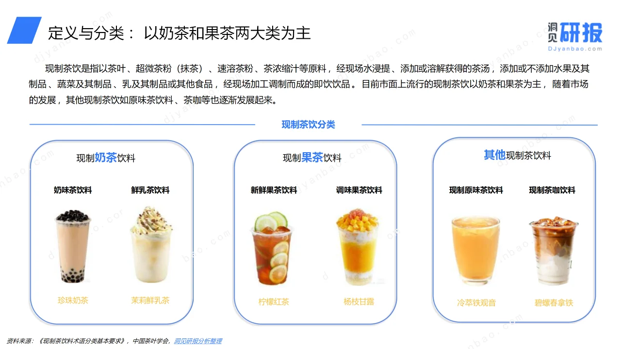 ? 《中国现制茶饮行业洞察报告》