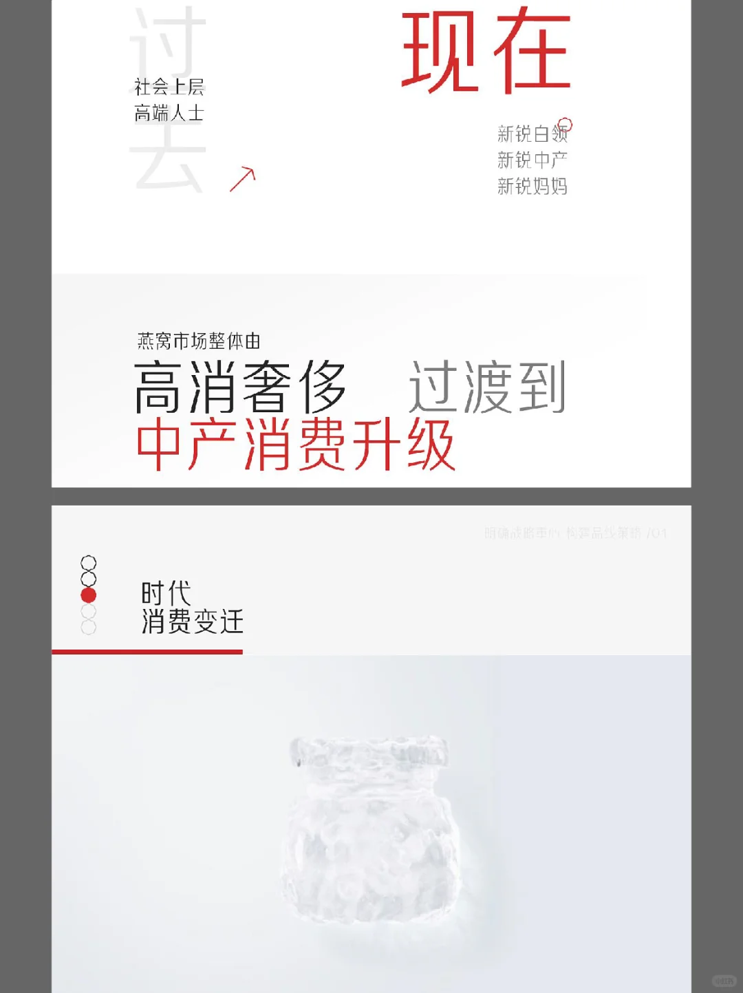 燕之屋2024年度战略战略咨询方案太牛啦