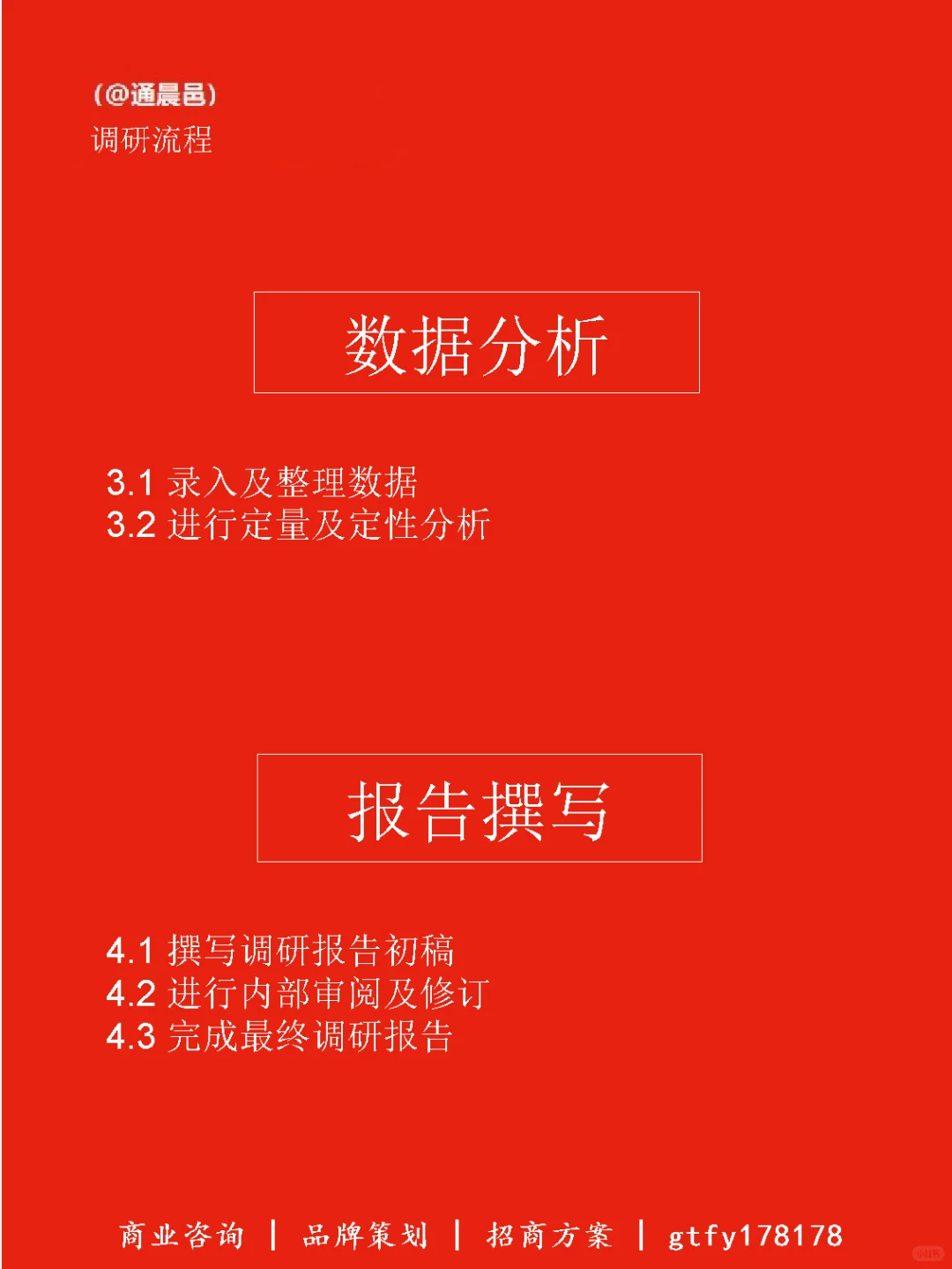 有机蔬菜市场调研分析方案