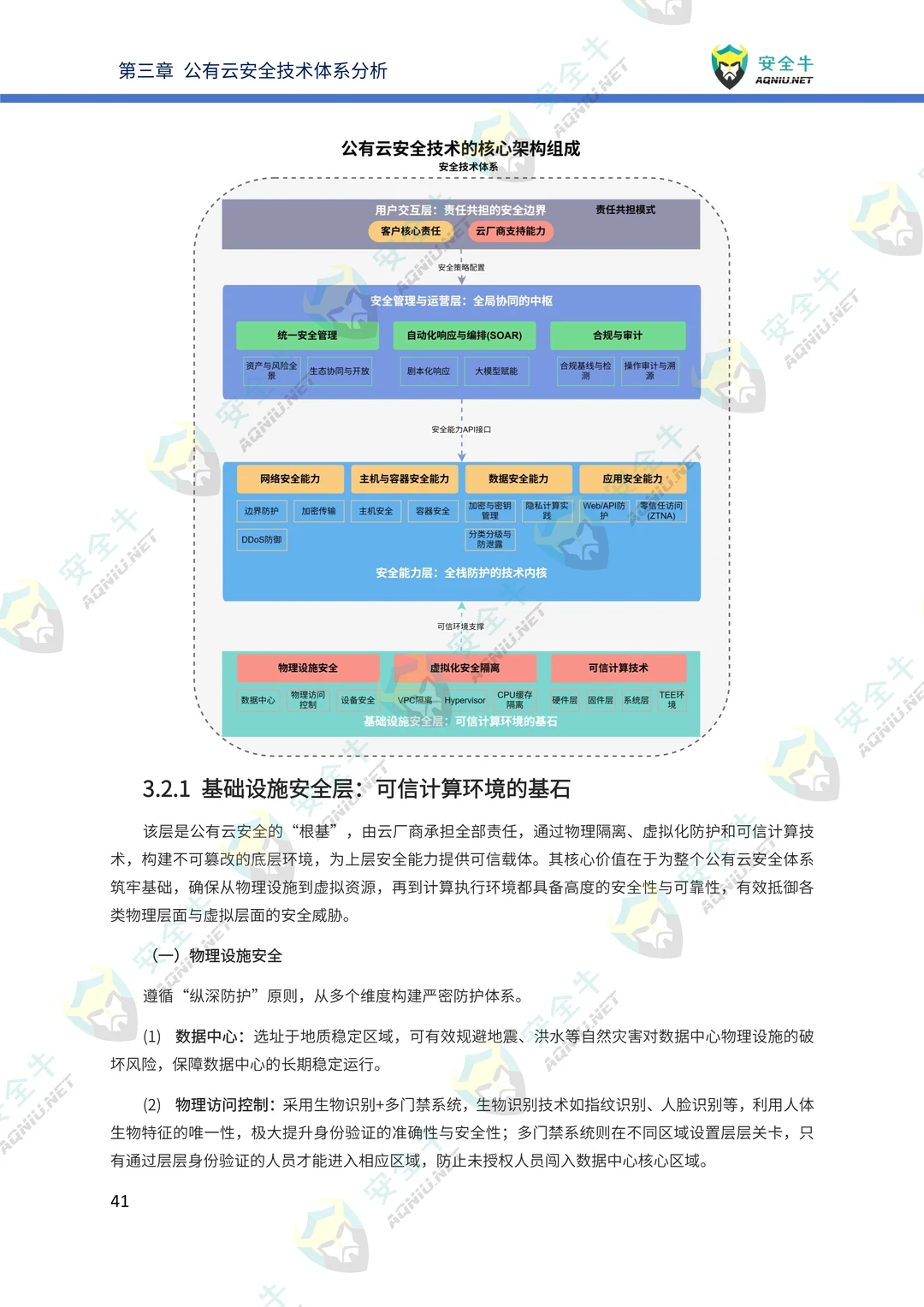 ?解读2025公有云安全技术与应用研究报告