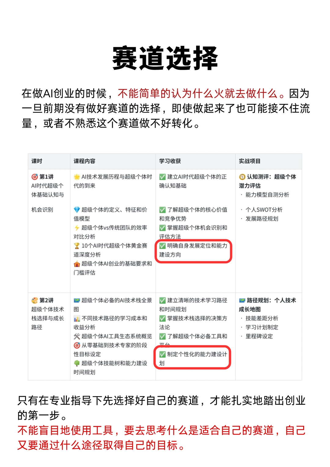想做一人公司?完整SOP已经梳理好了!