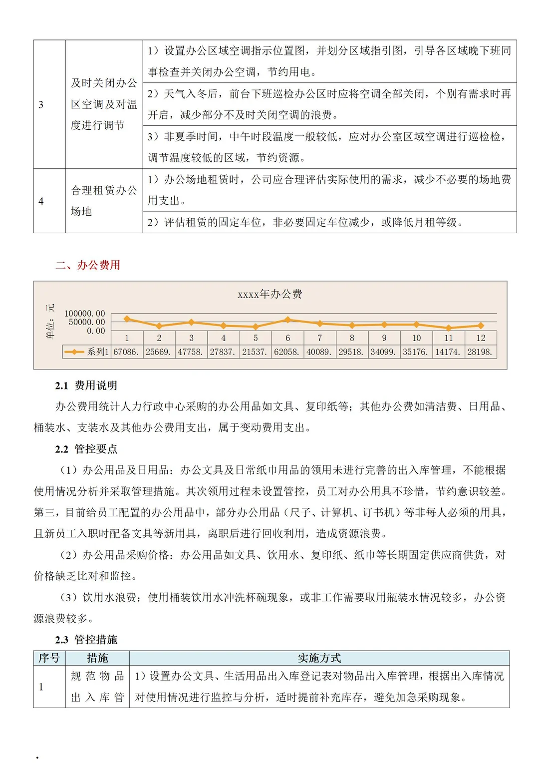 人事降本10%