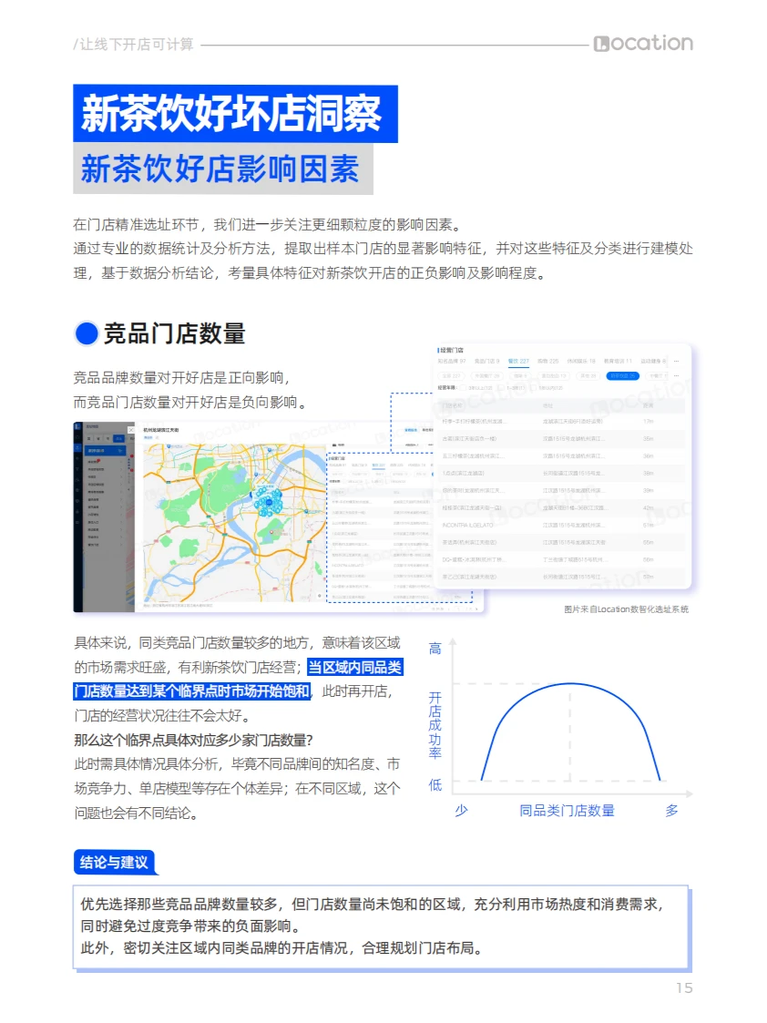新茶饮品牌开店趋势分析