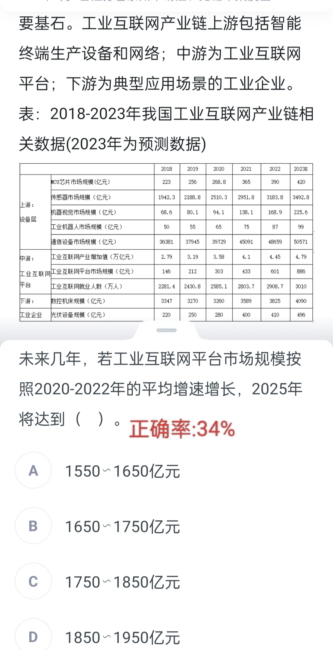 行测资料分析No.198