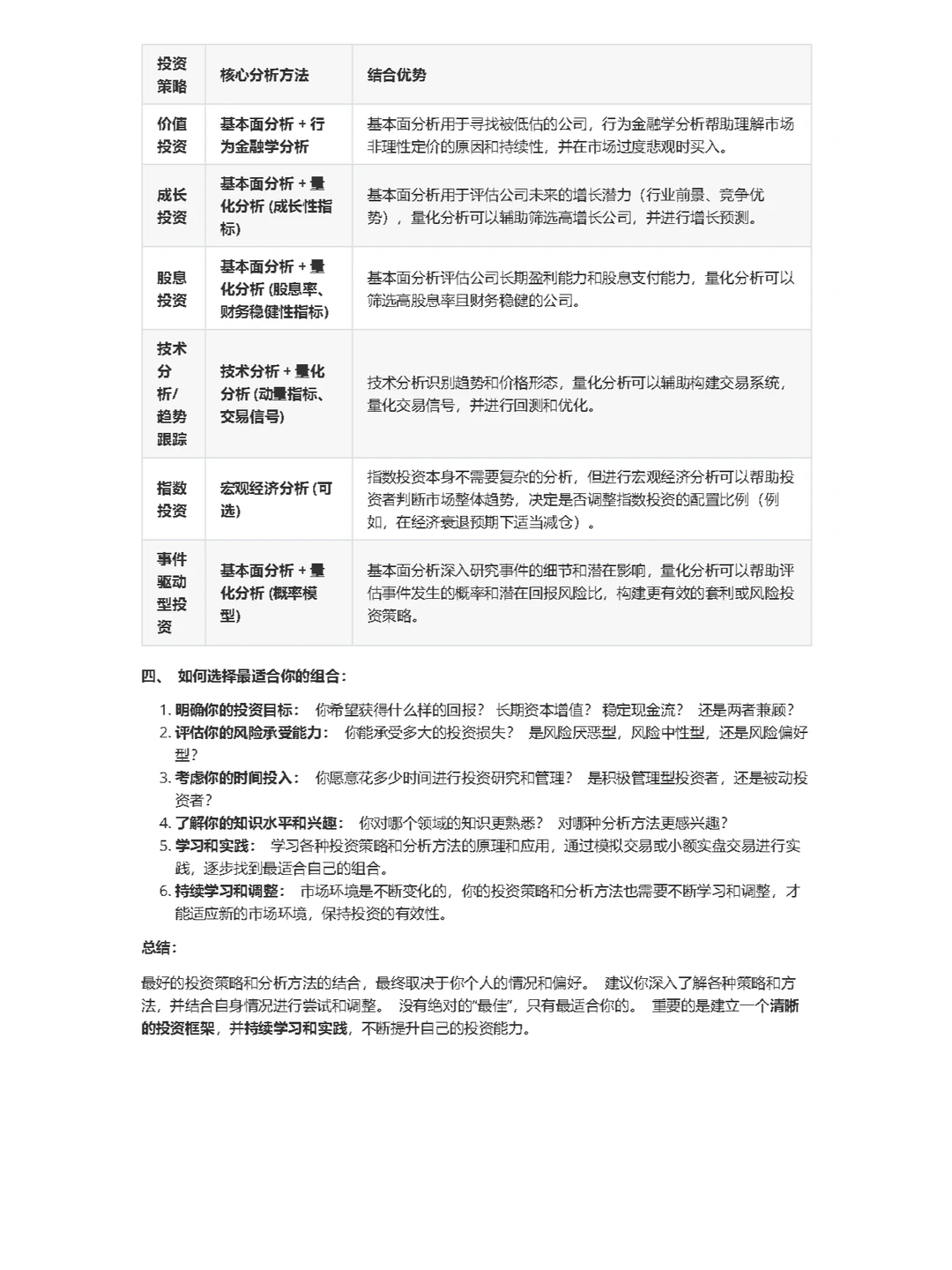 投资策略与分析方法汇总