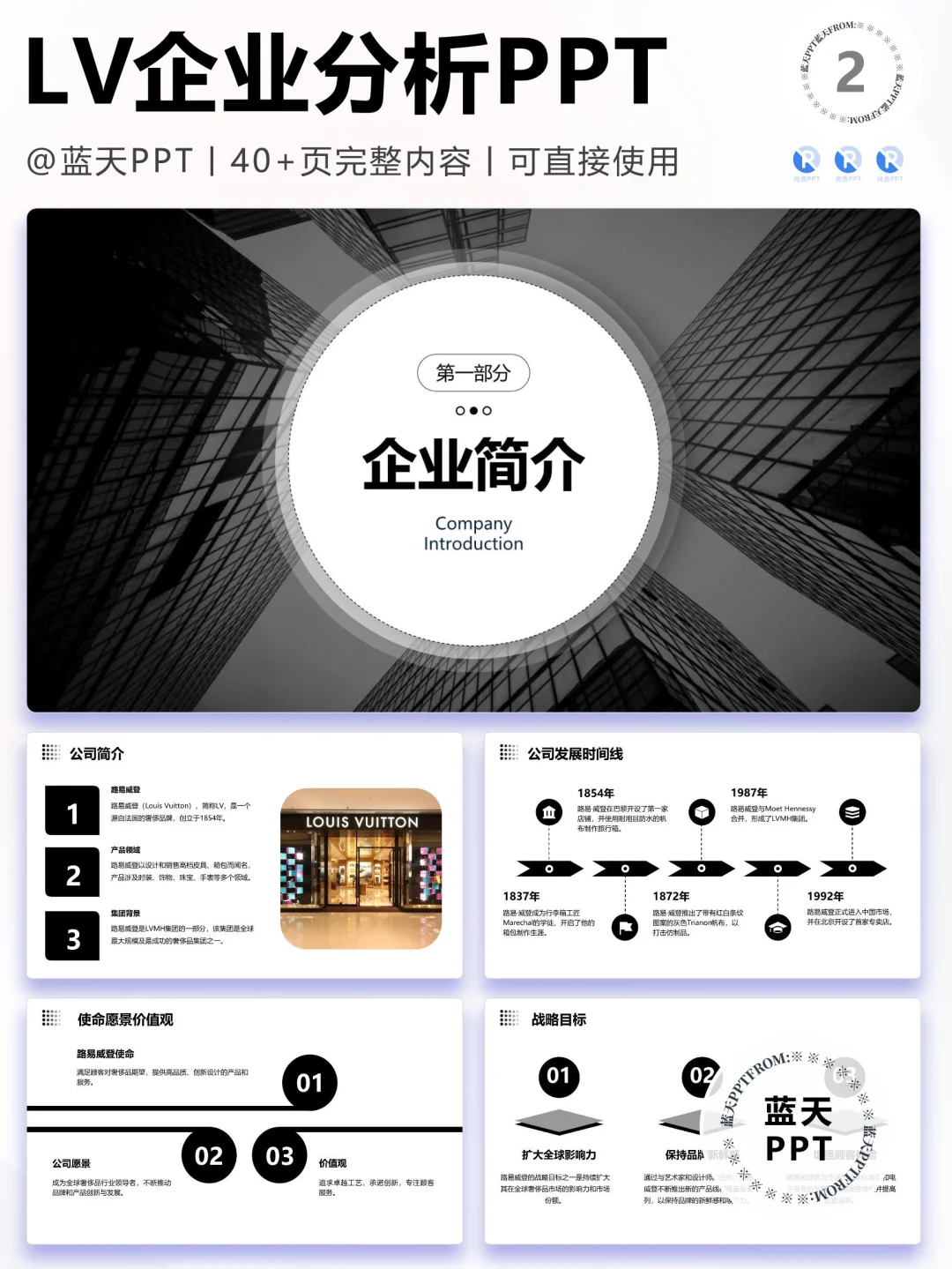 【002】路易威登案例分析企业战略营销PPT
