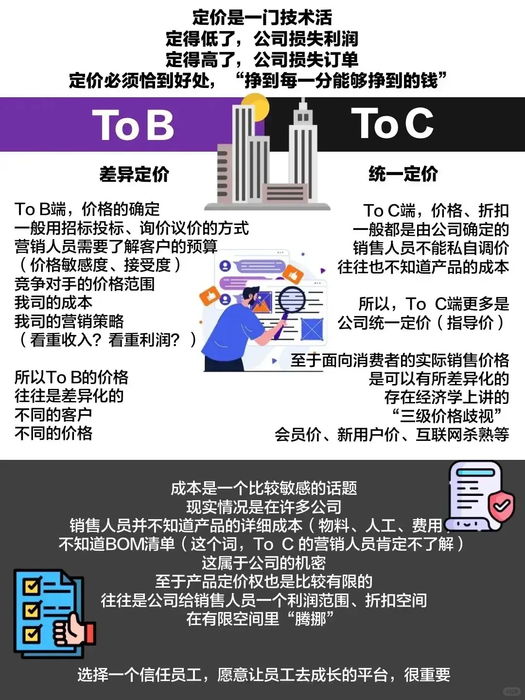toB还是toC的底层商业逻辑，终于分的清楚了