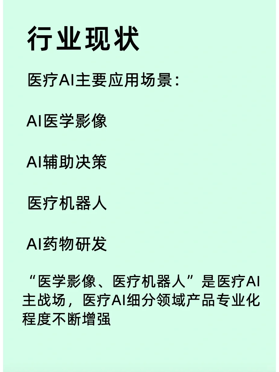 “人工智能医疗”行业分析之医疗AI